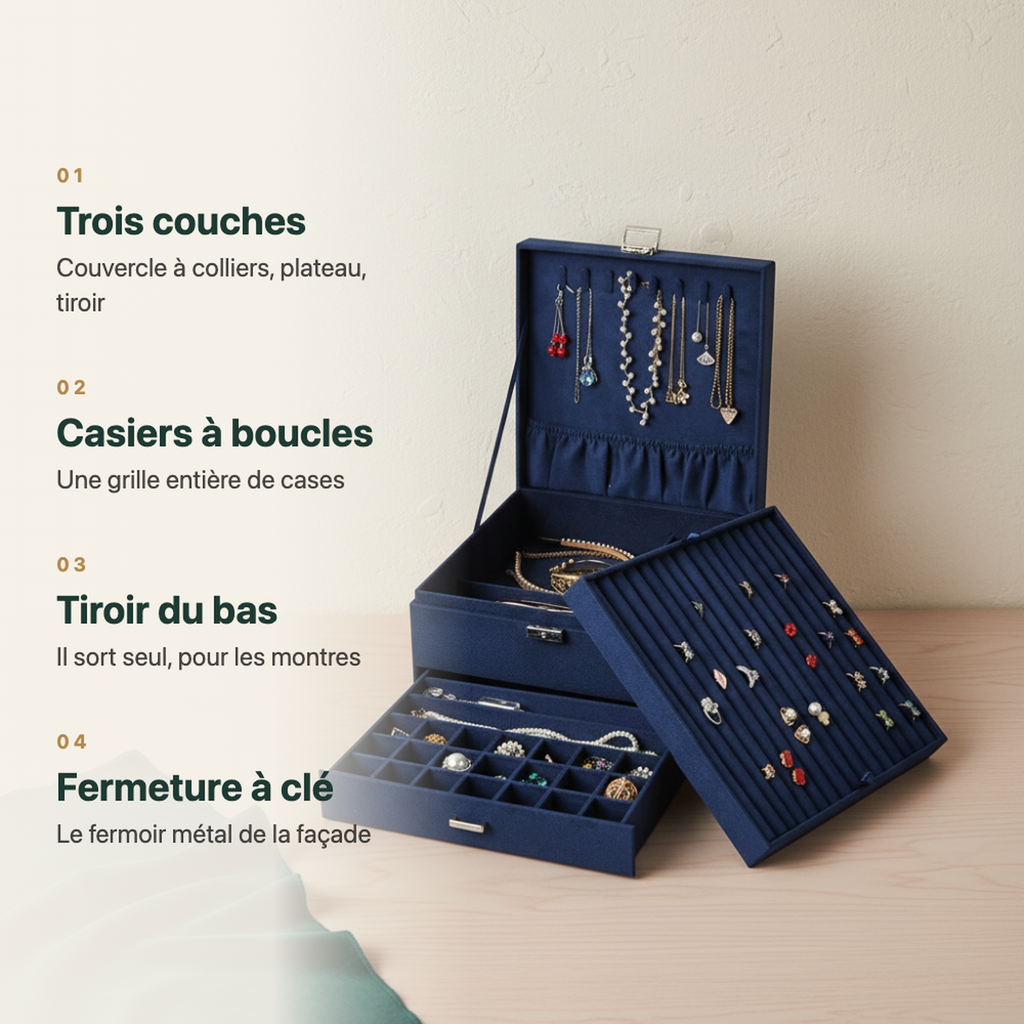 Boîte à bijoux bleue
