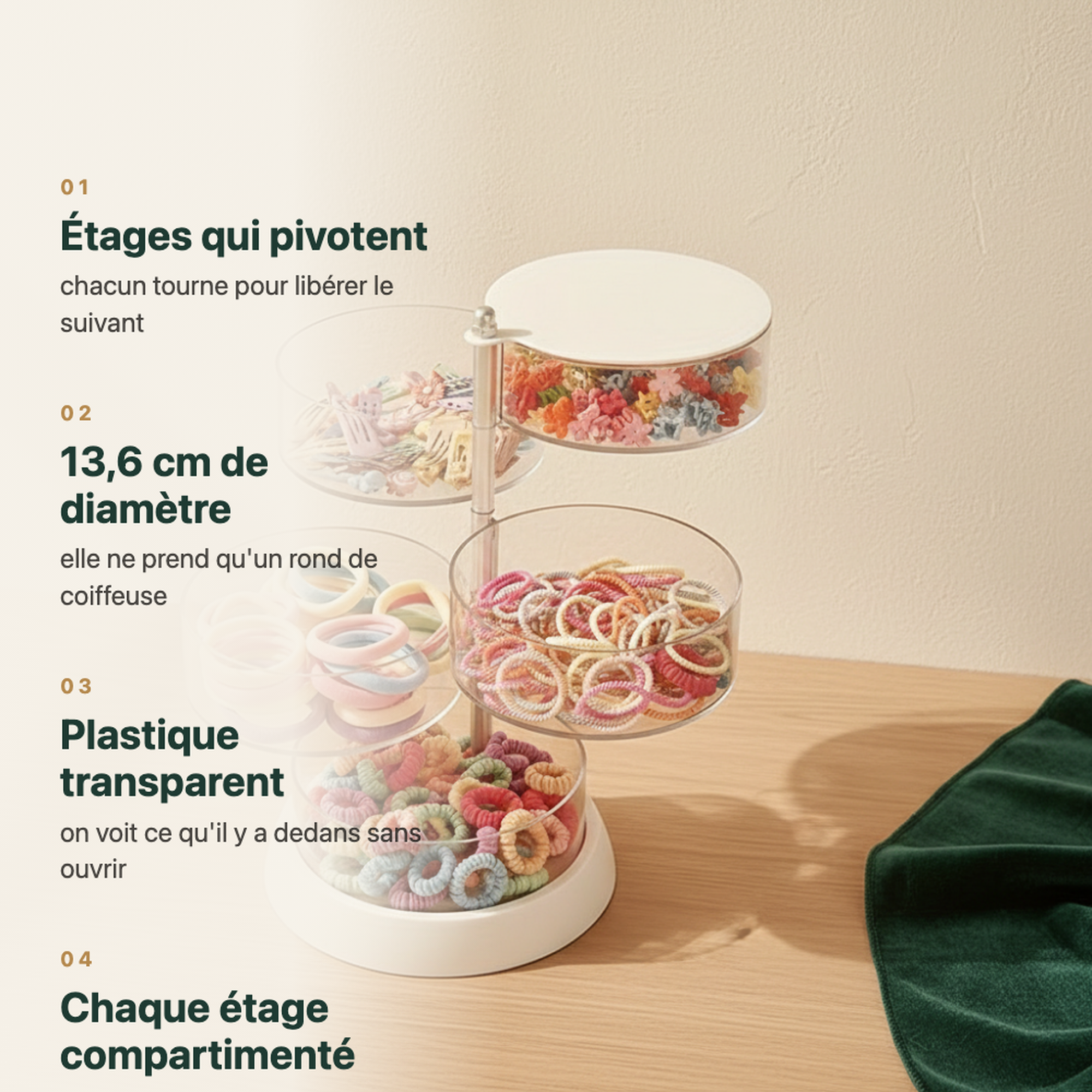 Compartiments d'un étage de la boîte rotative