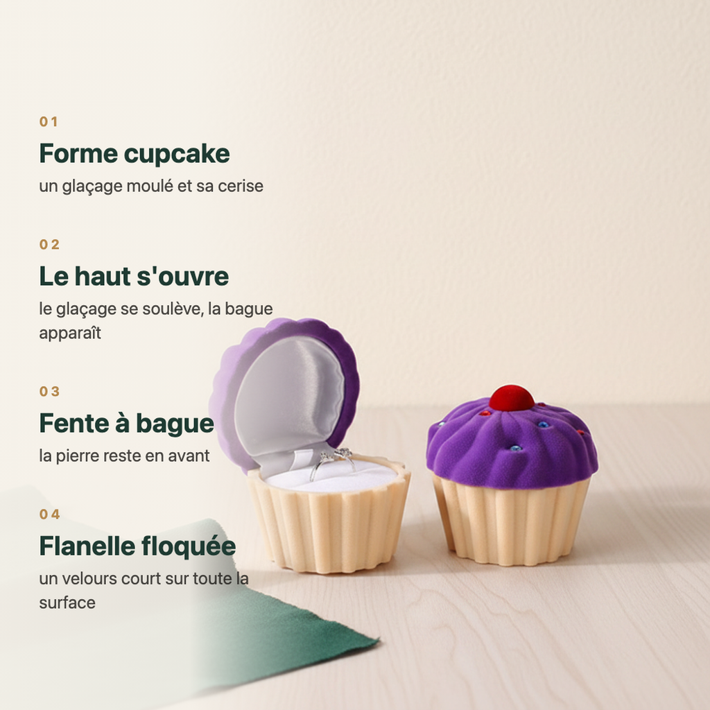 Fente à bague sous le glaçage de l'écrin cupcake