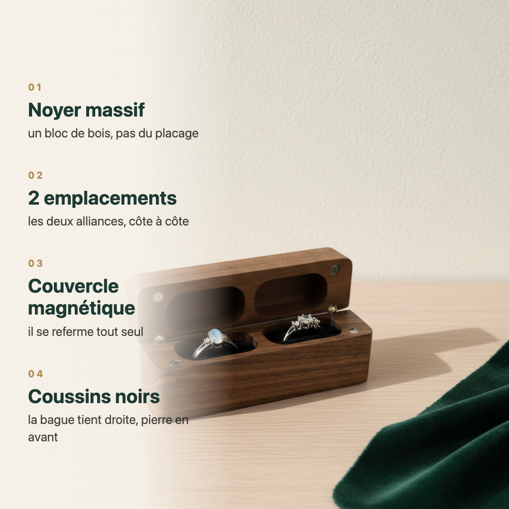 Coussins de maintien des alliances
