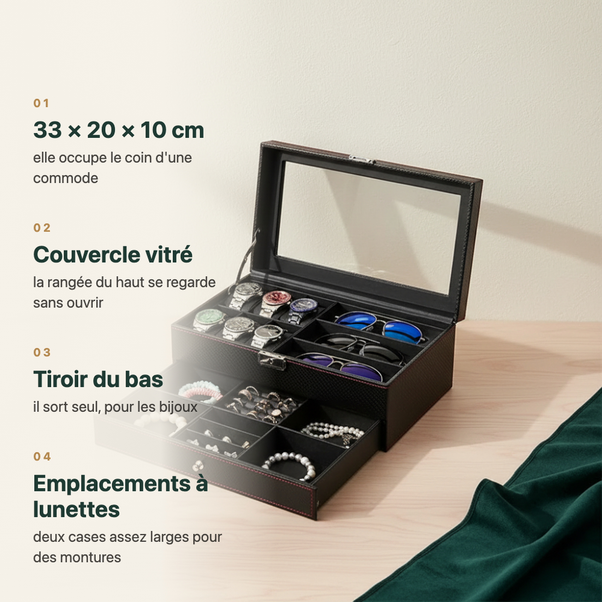 Emplacements à lunettes de la boîte à montres