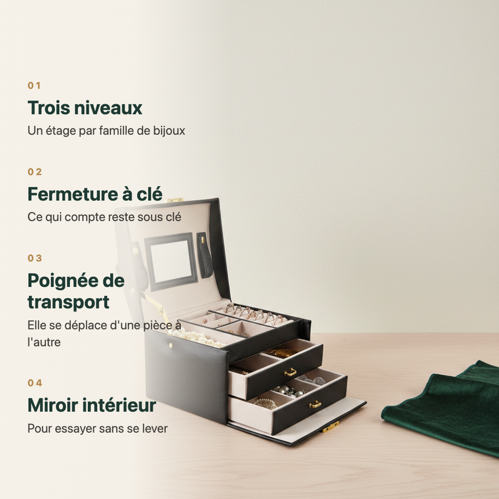 Boîte à bijoux fille bleue, poignée de transport